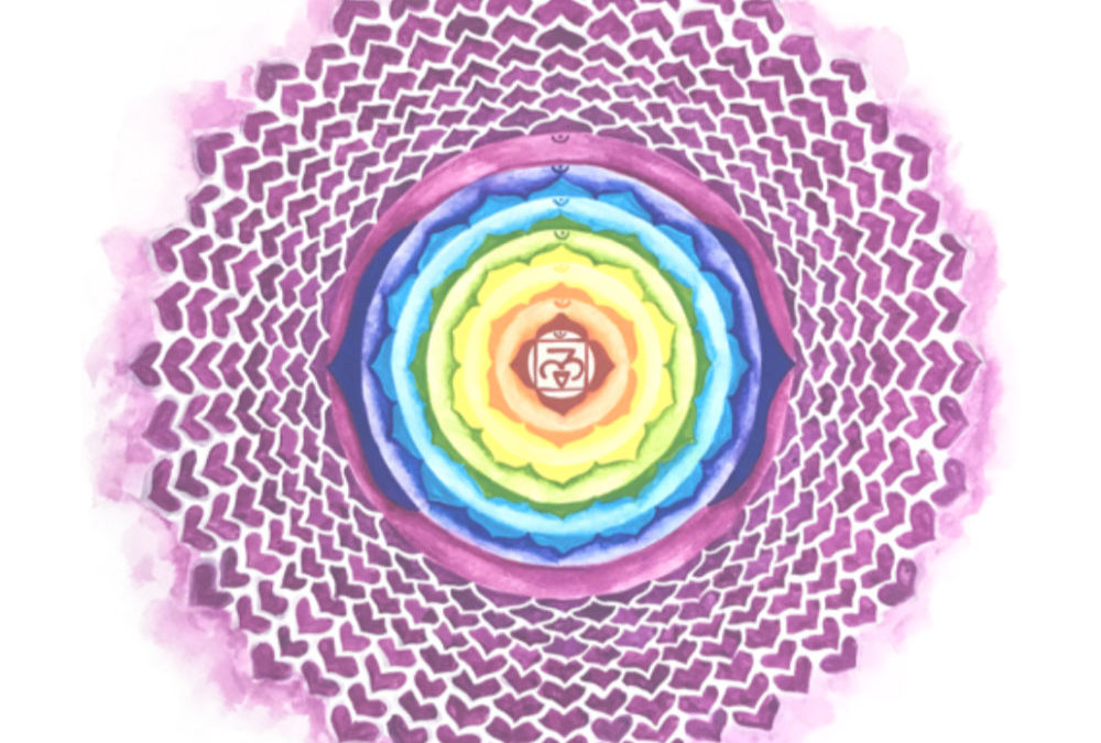 How Limited Beliefs hold you back from Manifesting a more brilliant reality.