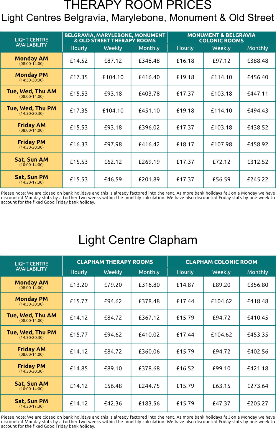 Therapy Room Slot Pricing Tables 2025