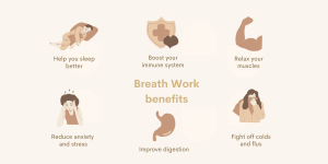 Unlocking Your Breath to transform your life Workshop
