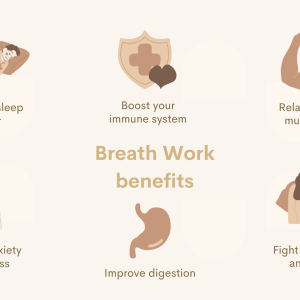 Unlocking Your Breath to transform your life Workshop
